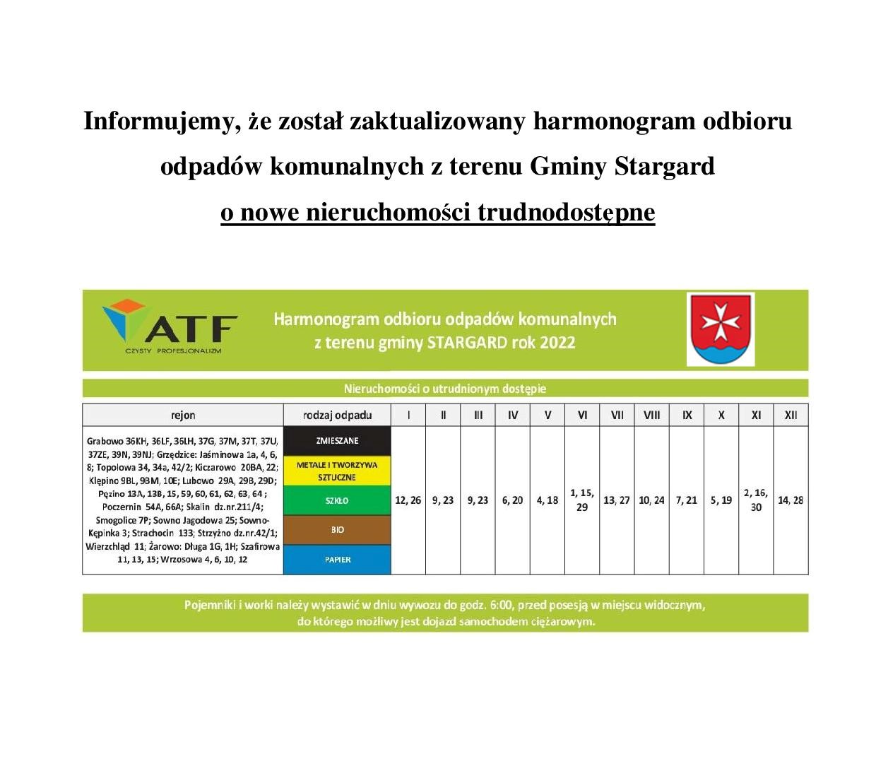 harmonogram wywozu odpadów